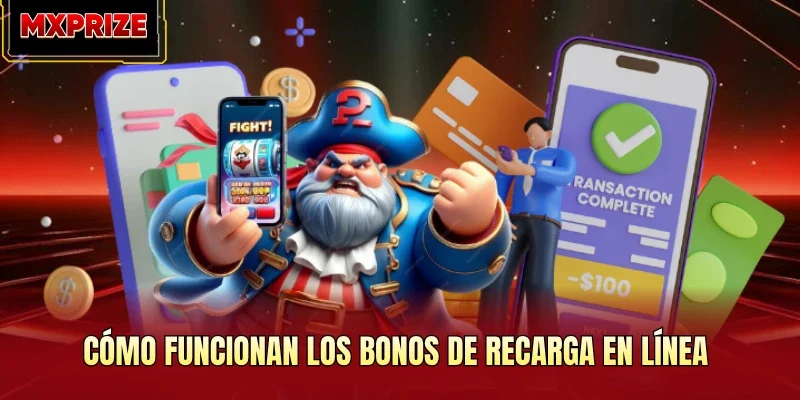 Cómo funcionan los bonos de recarga en línea Cómo funcionan los bonos de recarga en línea